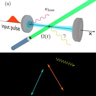 Dinamica quantistica non-lineare di atomi artificiali